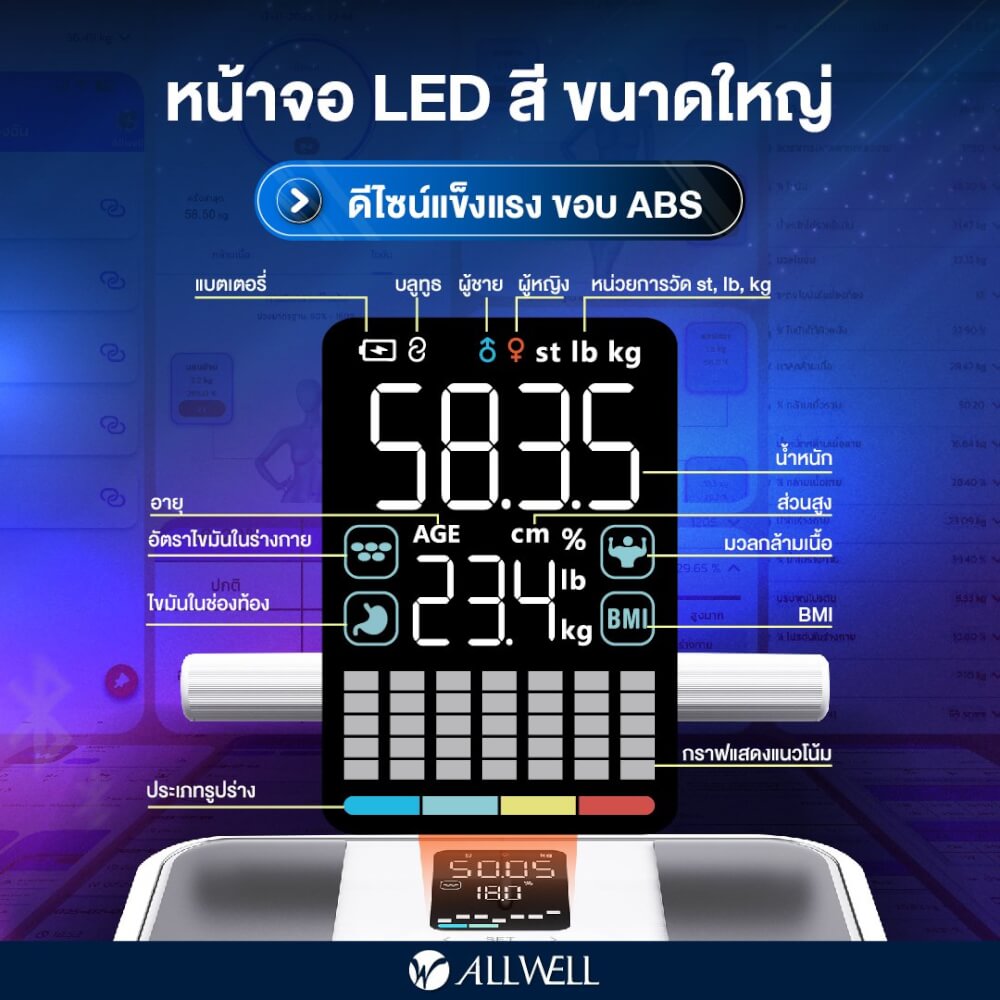 เครื่องชั่งน้ำหนักวัดมวลกาย ALLWELL รุ่น BODYA-PRO 8 อิเล็กโทรด วัดได้ 31 ค่า เชื่อมต่อแอปพลิเคชันได้ สีดำ
